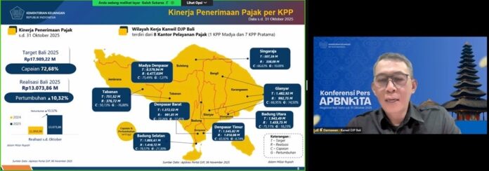 Kepala Kanwil DJP Bali dalam kegiatan Media Briefing APBN Kita Regional Bali yang diselenggarakan secara hybrid, Kamis (27/11/2025)